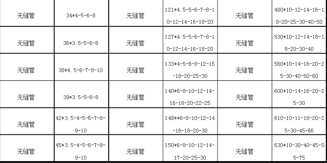無縫鋼管價(jià)格規(guī)格表2.jpg